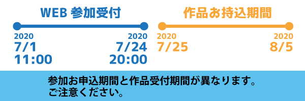 参加申込に関する日程